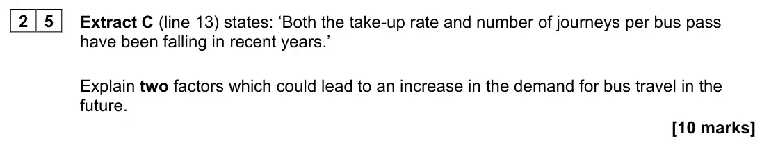 November 2020 AS Paper 1, question 25: Extract C (line 13) states: ‘Both the take-up rate and number of journeys per bus pass have been falling in recent years.’ Explain two factors which could lead 