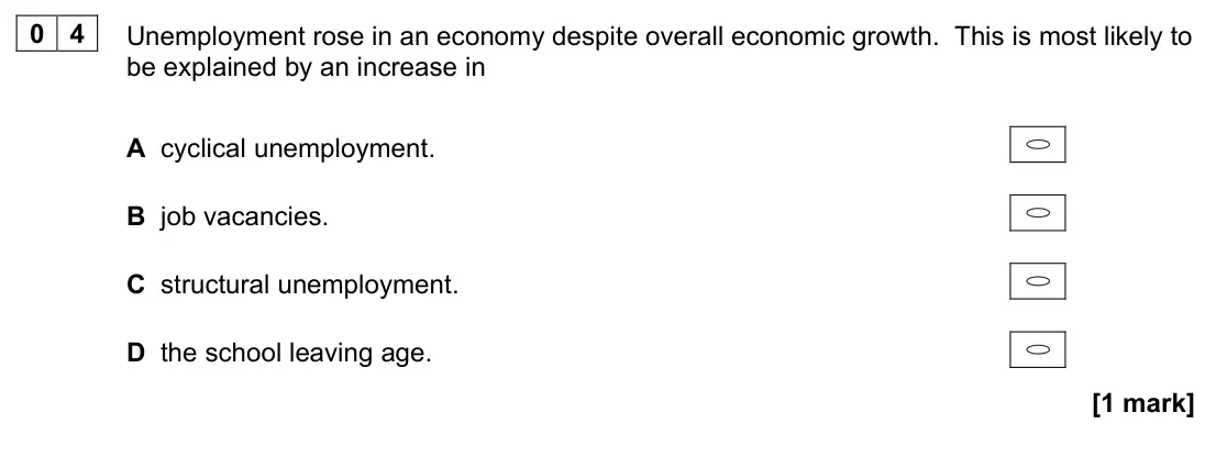 June 2022 AS Paper 2, question 04: Unemployment rose in an economy despite overall economic growth. This is most likely to be explained by an increase in A cyclical unemployment. B job vacancies.