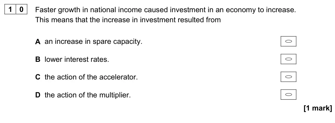 June 2022 AS Paper 2, question 10: Faster growth in national income caused investment in an economy to increase. This means that the increase in investment resulted from A an increase in spare ca