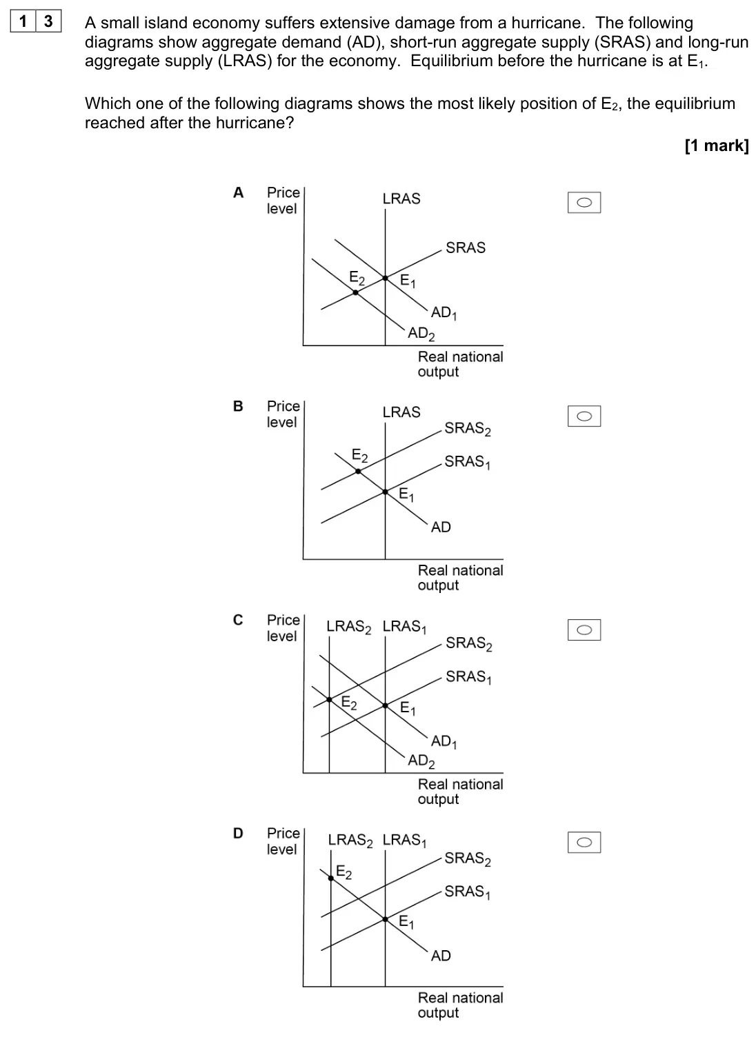 June 2022 AS Paper 2, question 13: A small island economy suffers extensive damage from a hurricane. The following diagrams show aggregate demand (AD), short-run aggregate supply (SRAS) and long-