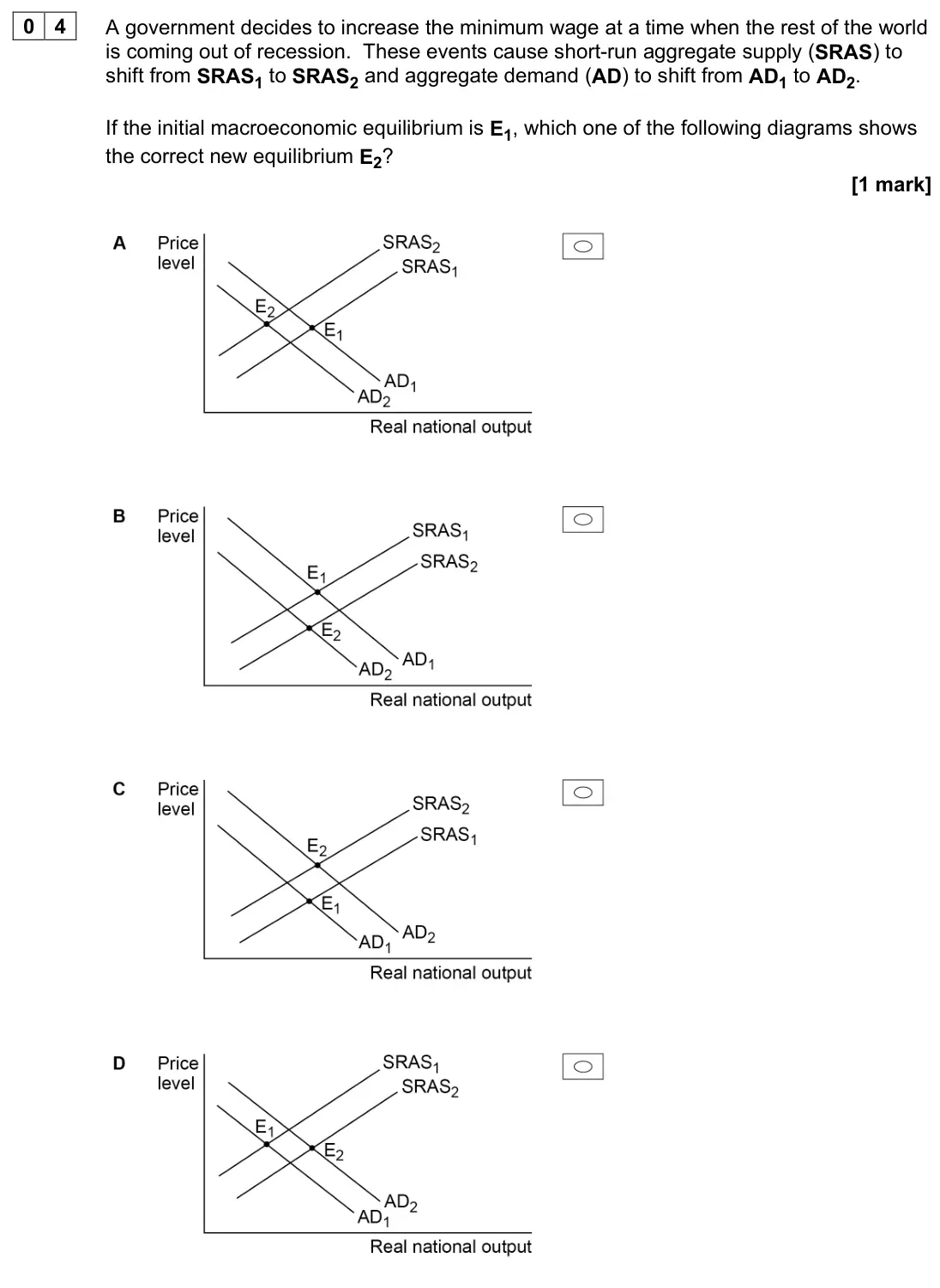 June 2023 AS Paper 2, question 04: A government decides to increase the minimum wage at a time when the rest of the world is coming out of recession. These events cause short-run aggregate supply