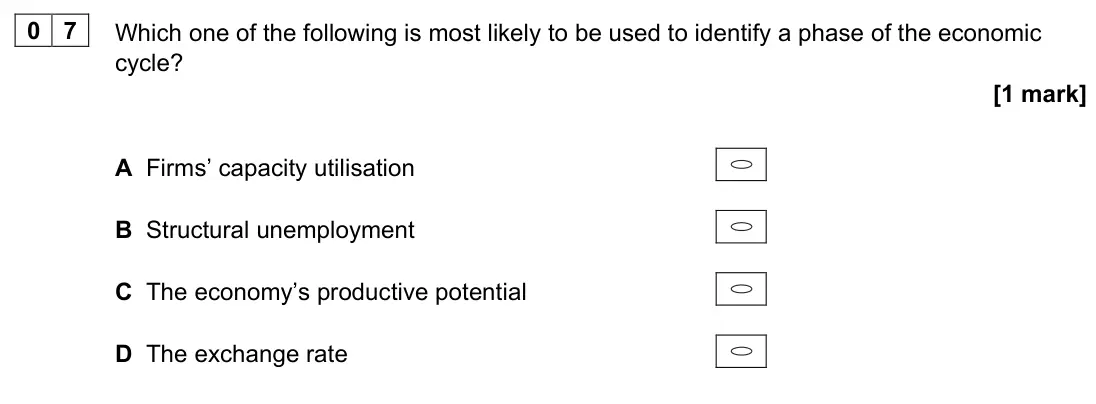 June 2023 AS Paper 2, question 07: Which one of the following is most likely to be used to identify a phase of the economic cycle? [1 mark] A Firms’ capacity utilisation B Structural unemployment