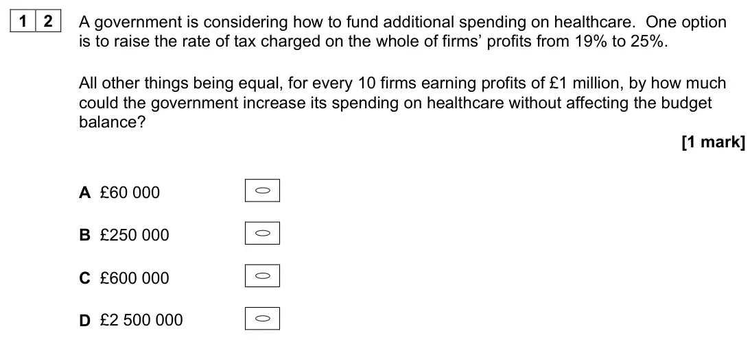 June 2024 AS Paper 2, question 12: A government is considering how to fund additional spending on healthcare. One option is to raise the rate of tax charged on the whole of firms’ profits from 19