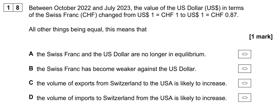 June 2024 AS Paper 2, question 18: Between October 2022 and July 2023, the value of the US Dollar (US$) in terms of the Swiss Franc (CHF) changed from US$ 1 = CHF 1 to US$ 1 = CHF 0.87. All other
