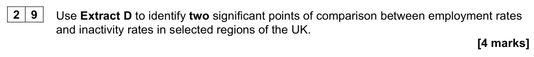 June 2024 AS Paper 2, question 29: Use Extract D to identify two significant points of comparison between employment rates and inactivity rates in selected regions of the UK. [4 marks] Context 2 