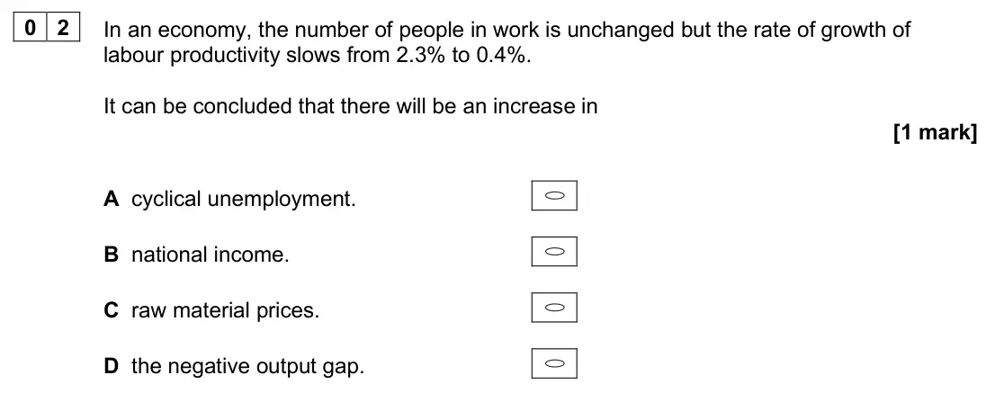 June 2025 AS Paper 2, question 02: In an economy, the number of people in work is unchanged but the rate of growth of labour productivity slows from 2.3% to 0.4%. It can be concluded that there w