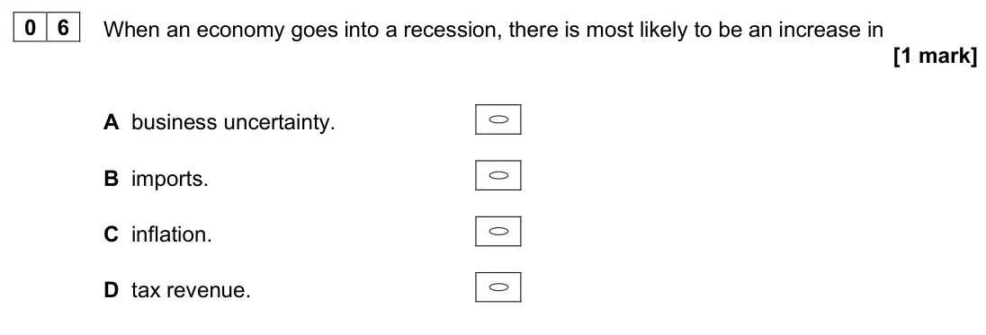 June 2025 AS Paper 2, question 06: When an economy goes into a recession, there is most likely to be an increase in [1 mark] A business uncertainty. B imports. C inflation. D tax revenue.