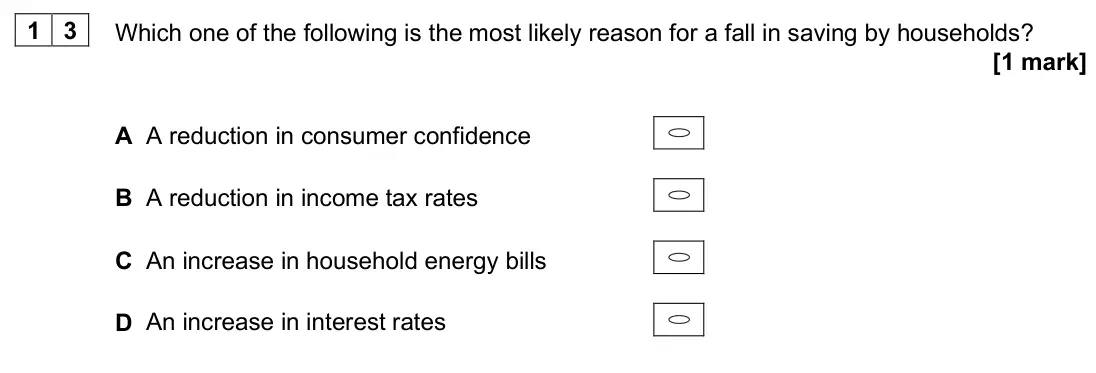 June 2025 AS Paper 2, question 13: Which one of the following is the most likely reason for a fall in saving by households? [1 mark] A A reduction in consumer confidence B A reduction in income t