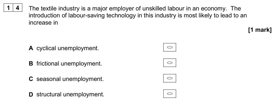 June 2025 AS Paper 2, question 14: The textile industry is a major employer of unskilled labour in an economy. The introduction of labour-saving technology in this industry is most likely to lead