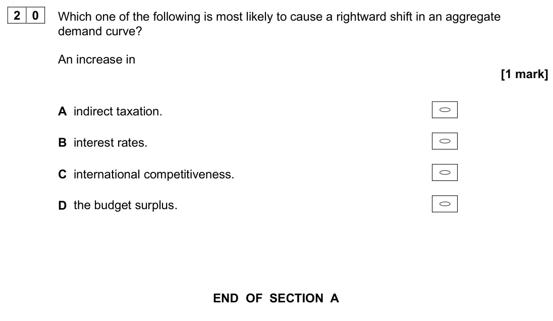 June 2025 AS Paper 2, question 20: Which one of the following is most likely to cause a rightward shift in an aggregate demand curve? An increase in [1 mark] A indirect taxation. B interest rates