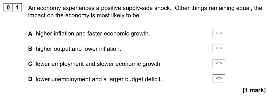 November 2020 AS Paper 2, question 01: An economy experiences a positive supply-side shock. Other things remaining equal, the impact on the economy is most likely to be A higher inflation and faster