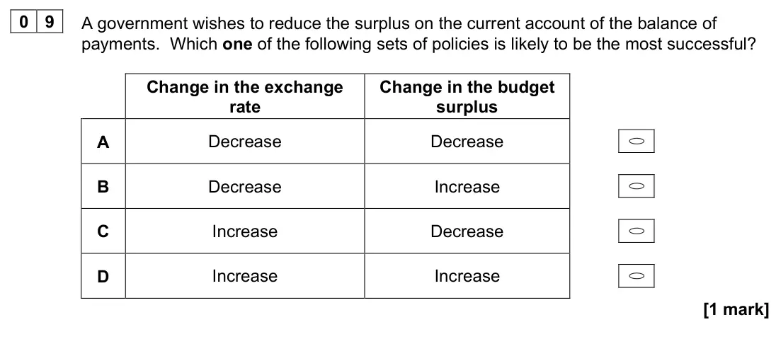November 2020 AS Paper 2, question 09: A government wishes to reduce the surplus on the current account of the balance of payments. Which one of the following sets of policies is likely to be the mos