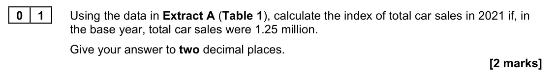June 2023 Paper 1, question 01: Using the data in Extract A (Table 1), calculate the index of total car sales in 2021 if, in the base year, total car sales were 1.25 million. Give your answer