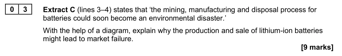 June 2023 Paper 1, question 03: Extract C (lines 3–4) states that ‘the mining, manufacturing and disposal process for batteries could soon become an environmental disaster.’ With the help of a