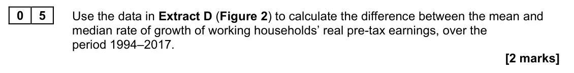 June 2023 Paper 1, question 05: Use the data in Extract D (Figure 2) to calculate the difference between the mean and median rate of growth of working households’ real pre-tax earnings, over t