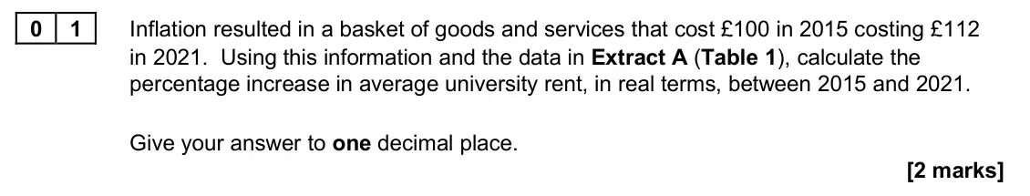 June 2024 Paper 1, question 01: Inflation resulted in a basket of goods and services that cost £100 in 2015 costing £112 in 2021. Using this information and the data in Extract A (Table 1), ca