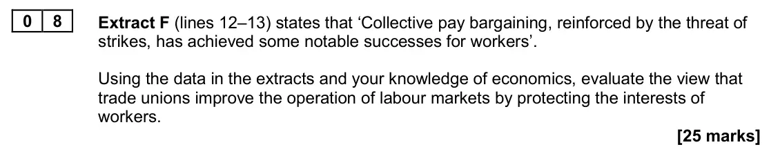 June 2024 Paper 1, question 08: Extract F (lines 12–13) states that ‘Collective pay bargaining, reinforced by the threat of strikes, has achieved some notable successes for workers’. Using the