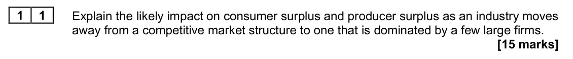 June 2024 Paper 1, question 11: Explain the likely impact on consumer surplus and producer surplus as an industry moves away from a competitive market structure to one that is dominated by a f