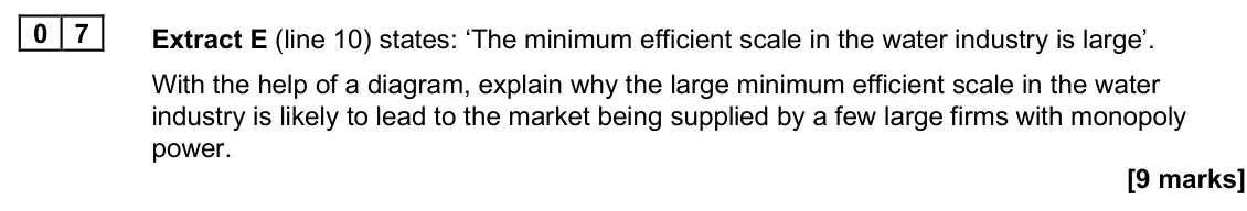 June 2025 Paper 1, question 07: Extract E (line 10) states: ‘The minimum efficient scale in the water industry is large’. With the help of a diagram, explain why the large minimum efficient sc