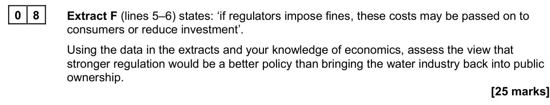 June 2025 Paper 1, question 08: Extract F (lines 5–6) states: ‘if regulators impose fines, these costs may be passed on to consumers or reduce investment’. Using the data in the extracts and y
