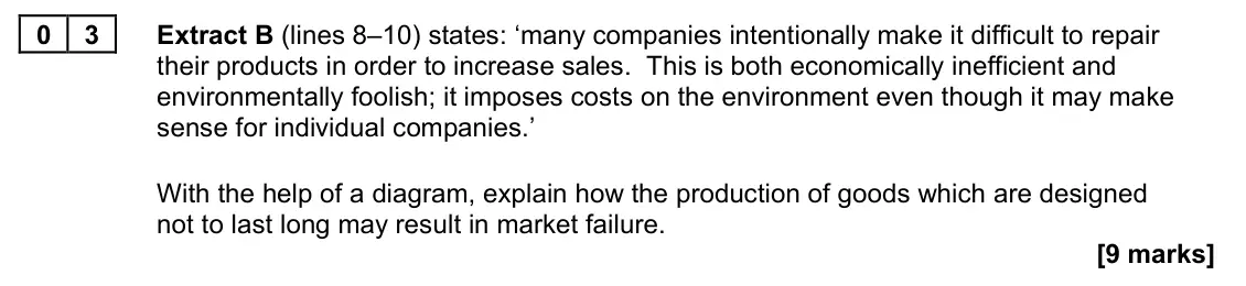November 2020 Paper 1, question 03: Extract B (lines 8–10) states: ‘many companies intentionally make it difficult to repair their products in order to increase sales. This is both economically in