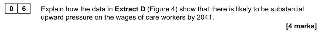 November 2020 Paper 1, question 06: Explain how the data in Extract D (Figure 4) show that there is likely to be substantial upward pressure on the wages of care workers by 2041. [4 marks] Context