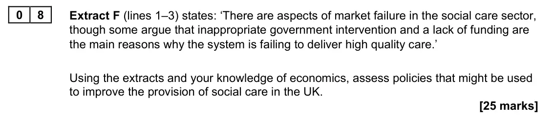 November 2020 Paper 1, question 08: Extract F (lines 1–3) states: ‘There are aspects of market failure in the social care sector, though some argue that inappropriate government intervention and a