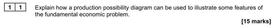 November 2020 Paper 1, question 11: Explain how a production possibility diagram can be used to illustrate some features of the fundamental economic problem. [15 marks] Essay 2 The economist Greg 