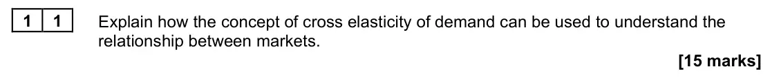 November 2021 Paper 1, question 11: Explain how the concept of cross elasticity of demand can be used to understand the relationship between markets. [15 marks] Essay 2 Vaping, the use of e-cigare