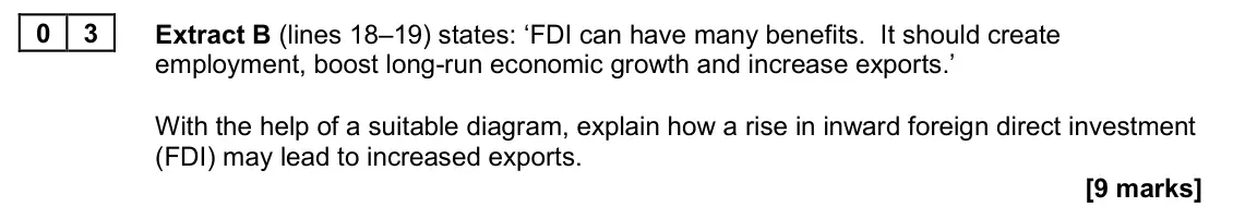 June 2022 Paper 2, question 03: Extract B (lines 18–19) states: ‘FDI can have many benefits. It should create employment, boost long-run economic growth and increase exports.’ With the help of