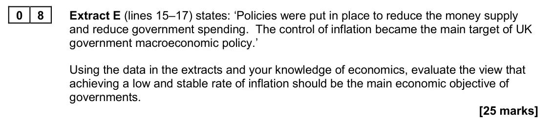 June 2022 Paper 2, question 08: Extract E (lines 15–17) states: ‘Policies were put in place to reduce the money supply and reduce government spending. The control of inflation became the main