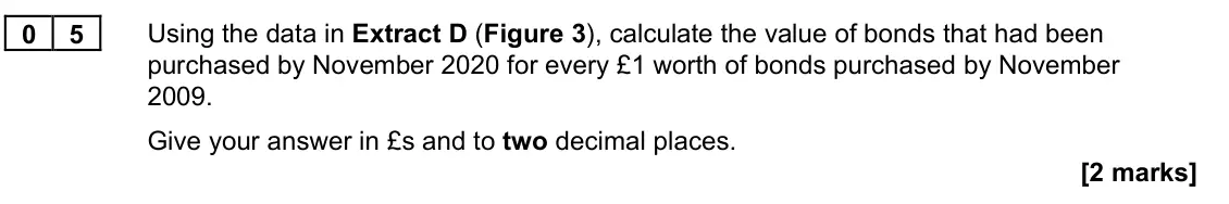 June 2023 Paper 2, question 05: Using the data in Extract D (Figure 3), calculate the value of bonds that had been purchased by November 2020 for every £1 worth of bonds purchased by November