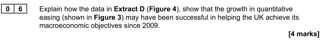 June 2023 Paper 2, question 06: Explain how the data in Extract D (Figure 4), show that the growth in quantitative easing (shown in Figure 3) may have been successful in helping the UK achieve