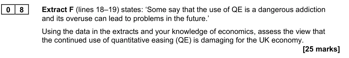 June 2023 Paper 2, question 08: Extract F (lines 18–19) states: ‘Some say that the use of QE is a dangerous addiction and its overuse can lead to problems in the future.’ Using the data in the