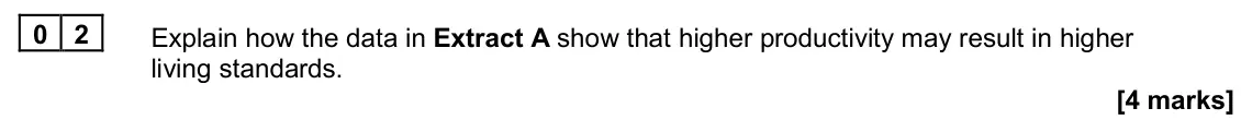June 2024 Paper 2, question 02: Explain how the data in Extract A show that higher productivity may result in higher living standards. [4 marks] Context 1 Total for this context: 40 marks Prod