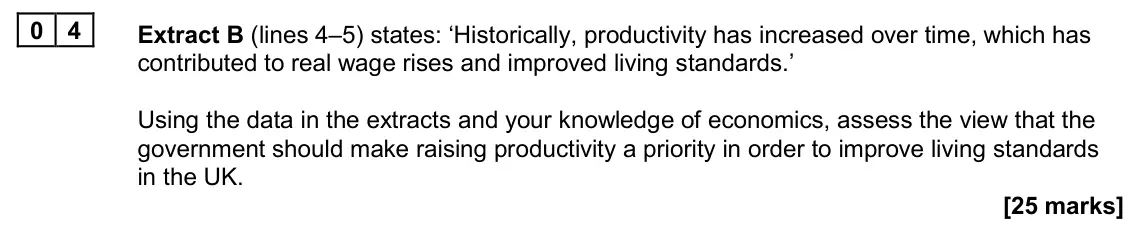 June 2024 Paper 2, question 04: Extract B (lines 4–5) states: ‘Historically, productivity has increased over time, which has contributed to real wage rises and improved living standards.’ Usin