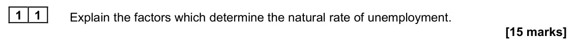 June 2024 Paper 2, question 11: Explain the factors which determine the natural rate of unemployment. [15 marks] Essay 2 In August 2022, the Office for National Statistics (ONS) announced that