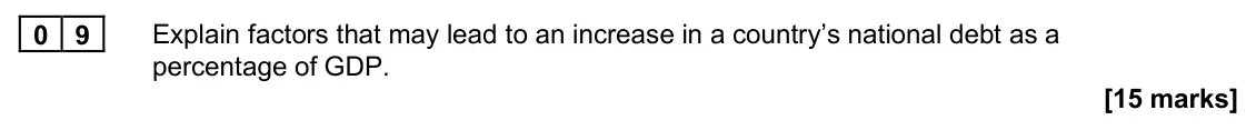 June 2025 Paper 2, question 09: Explain factors that may lead to an increase in a country’s national debt as a percentage of GDP. [15 marks] Essay 1 By September 2024, the UK’s national debt h