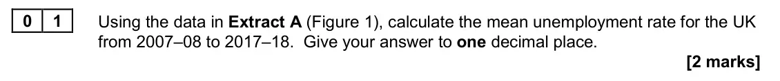 November 2020 Paper 2, question 01: Using the data in Extract A (Figure 1), calculate the mean unemployment rate for the UK from 2007–08 to 2017–18. Give your answer to one decimal place. [2 marks