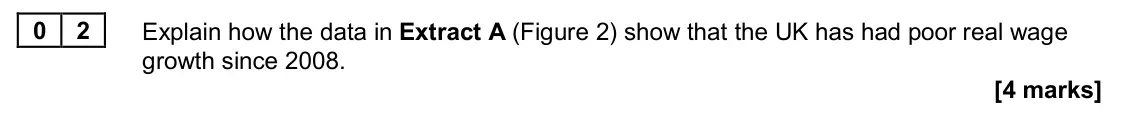 November 2020 Paper 2, question 02: Explain how the data in Extract A (Figure 2) show that the UK has had poor real wage growth since 2008. [4 marks] Context 1 Total for this context: 40 marks Une