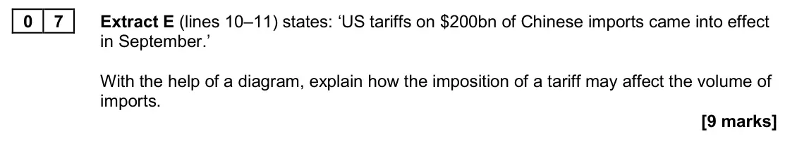 November 2020 Paper 2, question 07: Extract E (lines 10–11) states: ‘US tariffs on $200bn of Chinese imports came into effect in September.’ With the help of a diagram, explain how the imposition