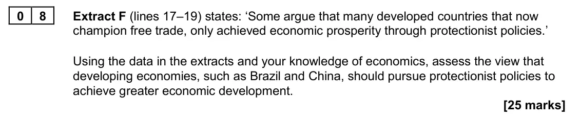 November 2020 Paper 2, question 08: Extract F (lines 17–19) states: ‘Some argue that many developed countries that now champion free trade, only achieved economic prosperity through protectionist