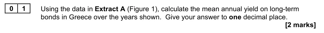 November 2021 Paper 2, question 01: Using the data in Extract A (Figure 1), calculate the mean annual yield on long-term bonds in Greece over the years shown. Give your answer to one decimal place