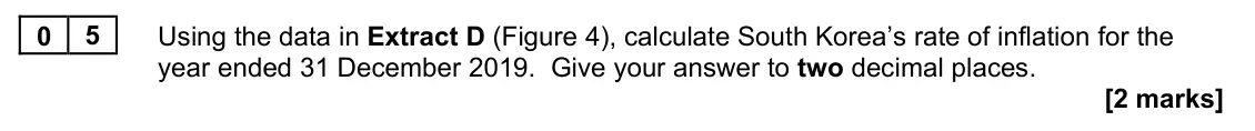 November 2021 Paper 2, question 05: Using the data in Extract D (Figure 4), calculate South Korea’s rate of inflation for the year ended 31 December 2019. Give your answer to two decimal places. [
