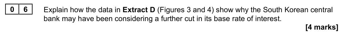 November 2021 Paper 2, question 06: Explain how the data in Extract D (Figures 3 and 4) show why the South Korean central bank may have been considering a further cut in its base rate of interest.