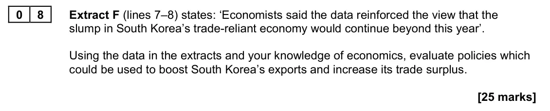 November 2021 Paper 2, question 08: Extract F (lines 7–8) states: ‘Economists said the data reinforced the view that the slump in South Korea’s trade-reliant economy would continue beyond this yea