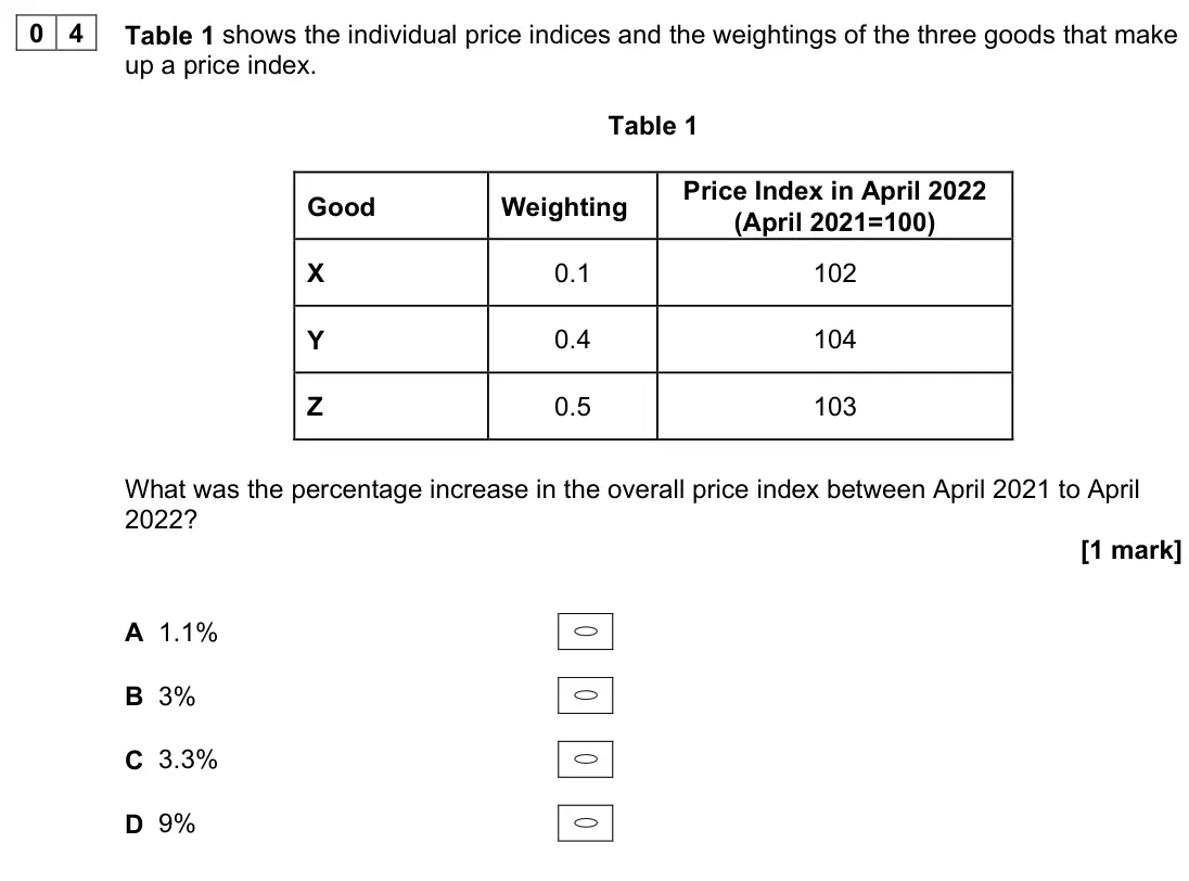 June 2022 Paper 3, question 04: Table 1 shows the individual price indices and the weightings of the three goods that make up a price index. Table 1 Good Weighting Price Index in April 2022 (A