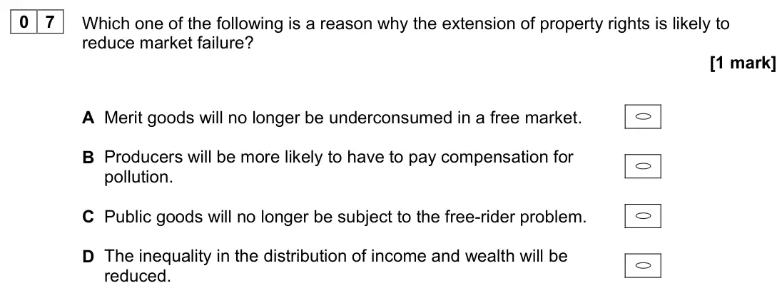 June 2022 Paper 3, question 07: Which one of the following is a reason why the extension of property rights is likely to reduce market failure? [1 mark] A Merit goods will no longer be underco