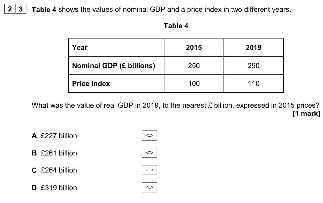 June 2022 Paper 3, question 23: Table 4 shows the values of nominal GDP and a price index in two different years. Table 4 Year 2015 2019 Nominal GDP (£ billions) 250 290 Price index 100 110 Wh