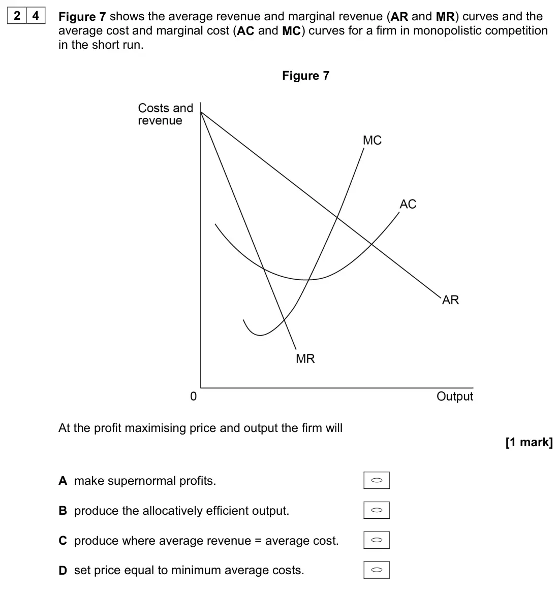 June 2022 Paper 3, question 24: Figure 7 shows the average revenue and marginal revenue (AR and MR) curves and the average cost and marginal cost (AC and MC) curves for a firm in monopolistic